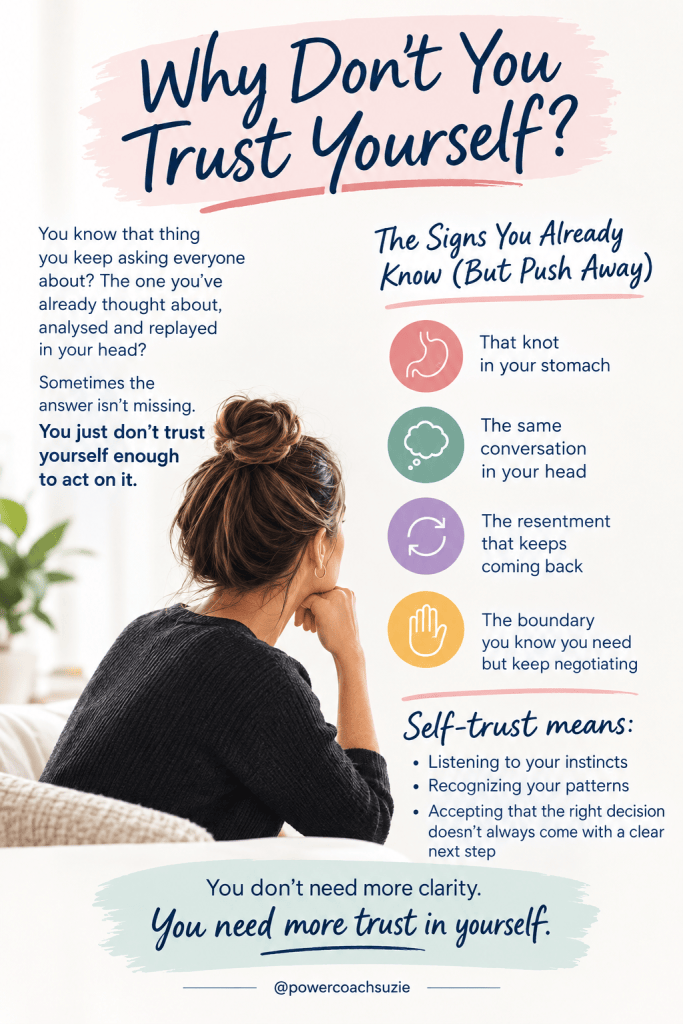 Infographic titled “Why Don’t You Trust Yourself?” highlighting signs of self-doubt, intuition, recurring thoughts, boundaries, and the importance of self-trust.